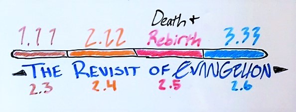 TheRevisit calender (2)